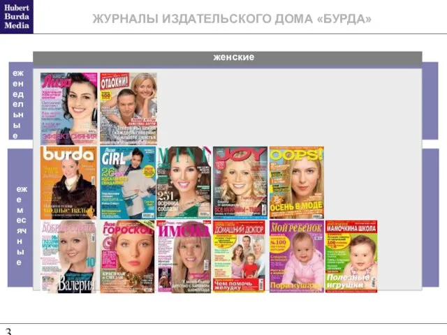 ЖУРНАЛЫ ИЗДАТЕЛЬСКОГО ДОМА «БУРДА» женские ежемесячные еженедельные