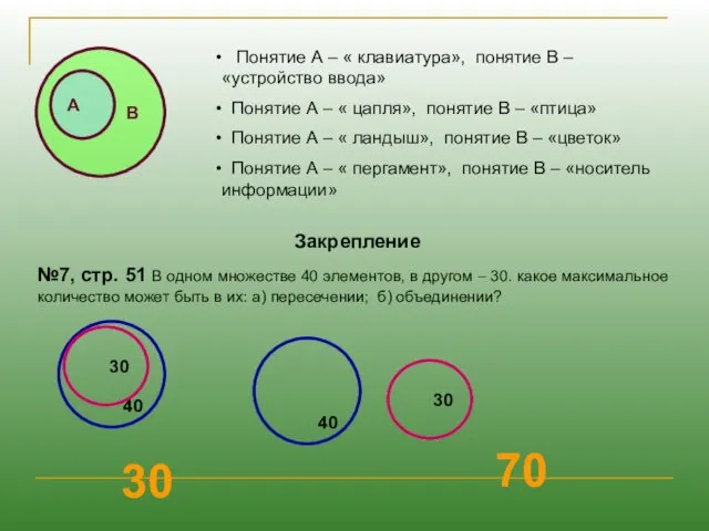 В А Понятие А – « клавиатура», понятие В – «устройство ввода»