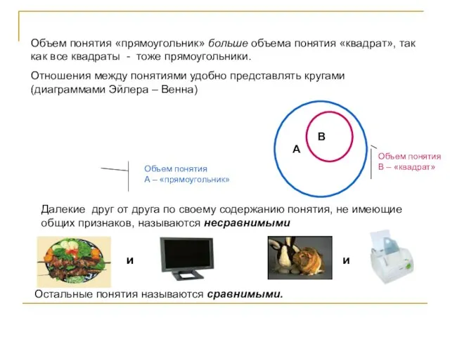 Объем понятия «прямоугольник» больше объема понятия «квадрат», так как все квадраты -