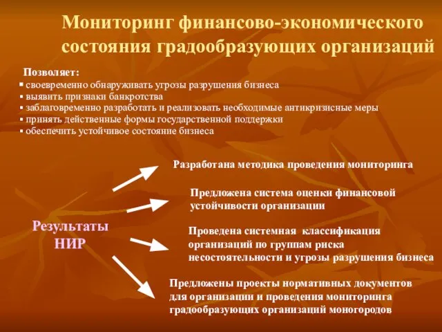 Мониторинг финансово-экономического состояния градообразующих организаций Позволяет: своевременно обнаруживать угрозы разрушения бизнеса выявить