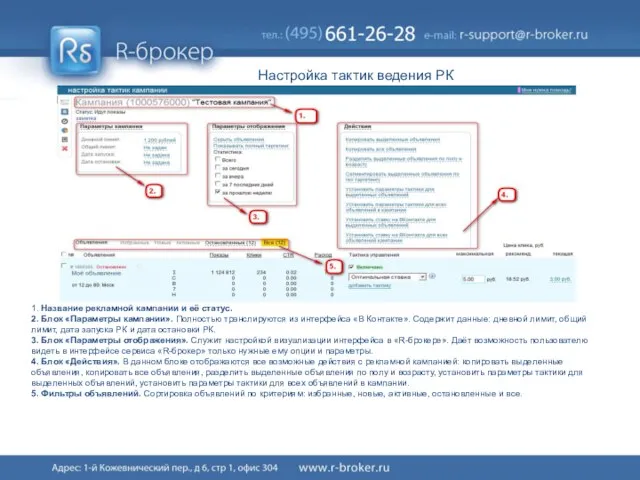 Настройка тактик ведения РК 1. Название рекламной кампании и её статус. 2.
