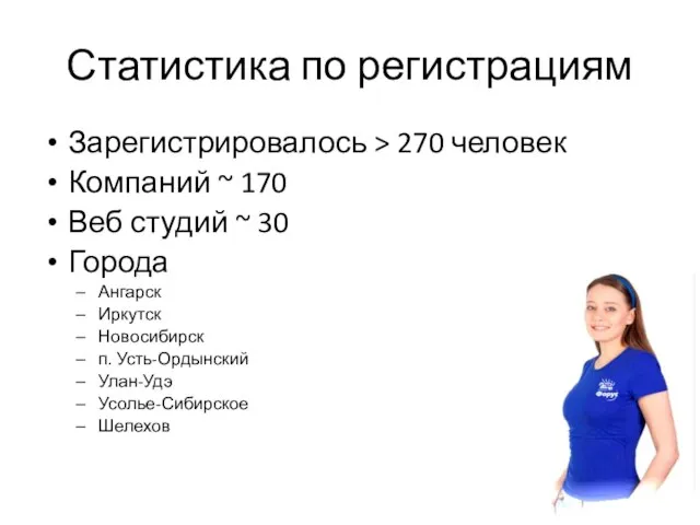 Статистика по регистрациям Зарегистрировалось > 270 человек Компаний ~ 170 Веб студий