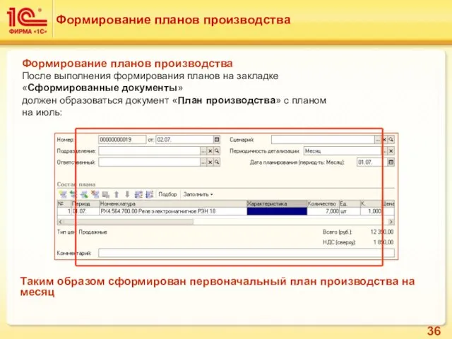 Формирование планов производства Формирование планов производства После выполнения формирования планов на закладке