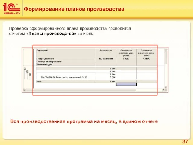 Формирование планов производства Проверка сформированного плана производства проводится отчетом «Планы производства» за