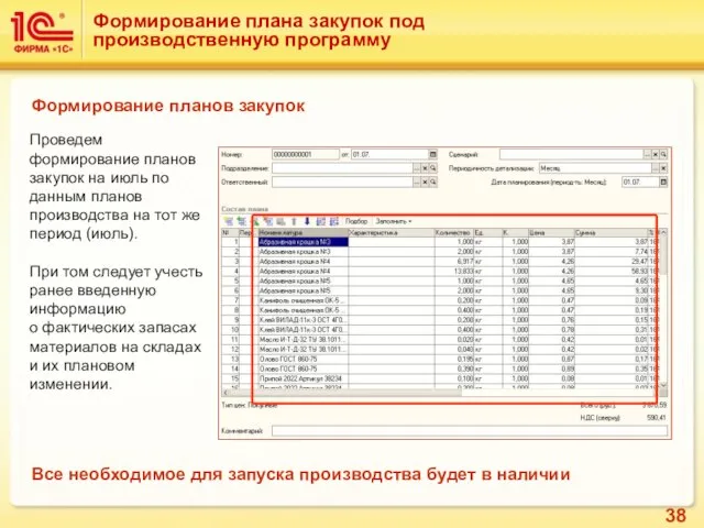 Формирование плана закупок под производственную программу Формирование планов закупок Проведем формирование планов