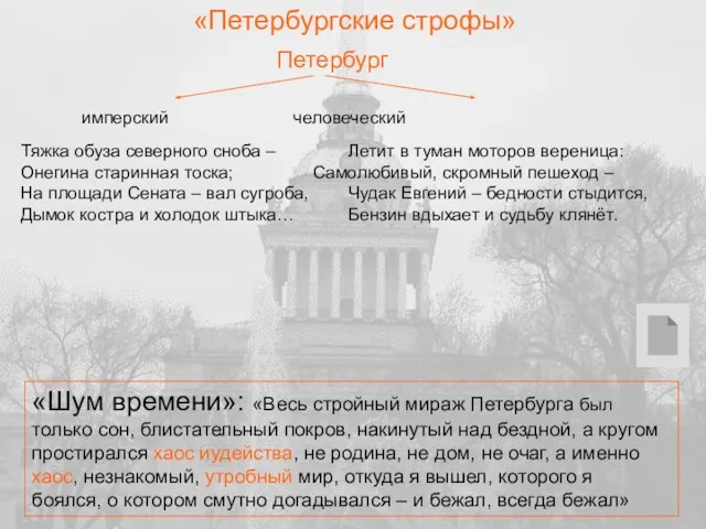 «Петербургские строфы» Петербург имперский человеческий Тяжка обуза северного сноба – Летит в