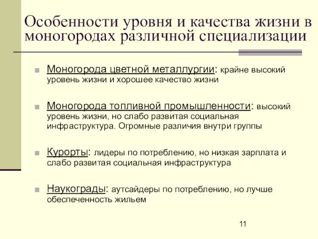 Особенности уровня и качества жизни в моногородах различной специализации Моногорода цветной металлургии: