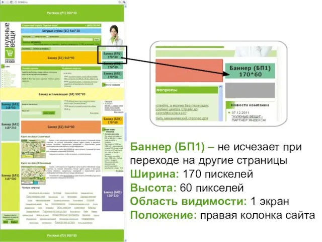 Баннер (БП1) – не исчезает при переходе на другие страницы Ширина: 170