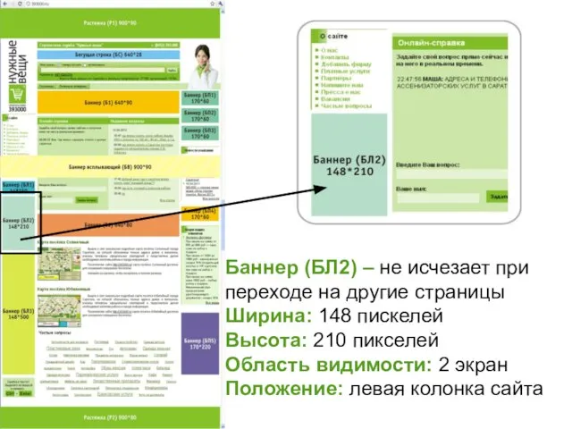 Баннер (БЛ2) – не исчезает при переходе на другие страницы Ширина: 148