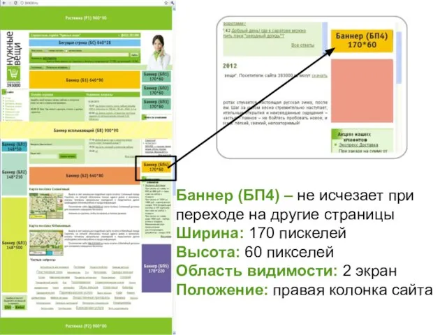 Баннер (БП4) – не исчезает при переходе на другие страницы Ширина: 170