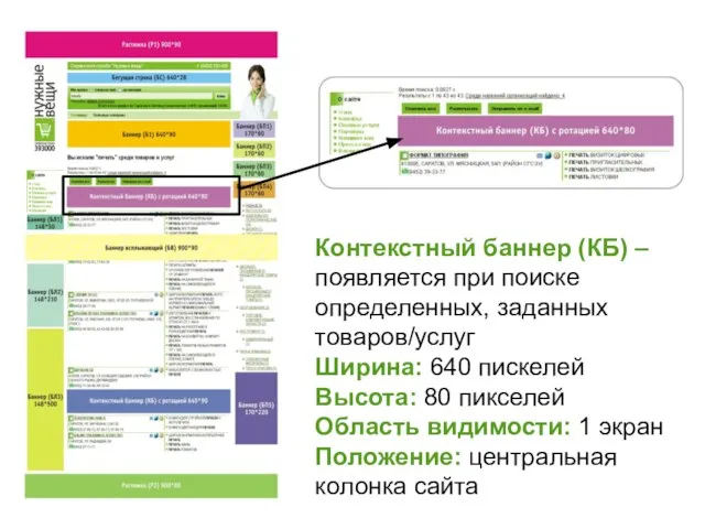 Контекстный баннер (КБ) – появляется при поиске определенных, заданных товаров/услуг Ширина: 640