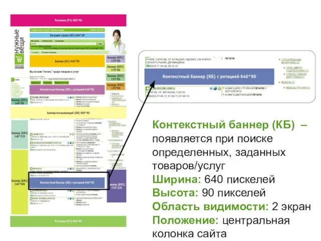 Контекстный баннер (КБ) – появляется при поиске определенных, заданных товаров/услуг Ширина: 640