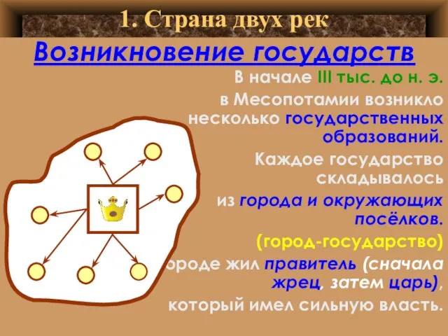 1. Страна двух рек В начале III тыс. до н. э. в