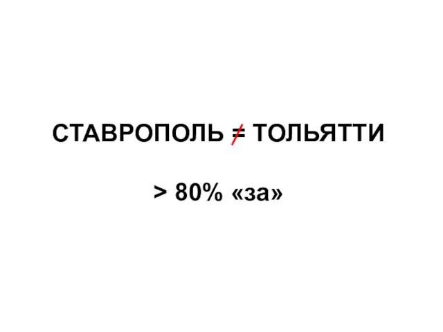 СТАВРОПОЛЬ = ТОЛЬЯТТИ > 80% «за»