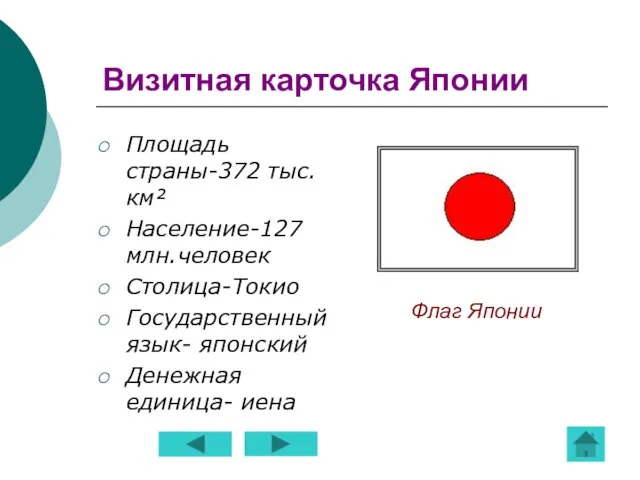 Визитная карточка Японии Площадь страны-372 тыс.км² Население-127 млн.человек Столица-Токио Государственный язык- японский