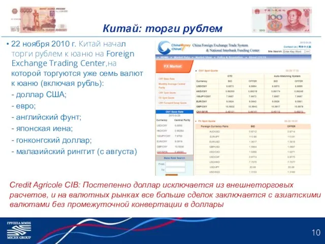 Китай: торги рублем 22 ноября 2010 г. Китай начал торги рублем к