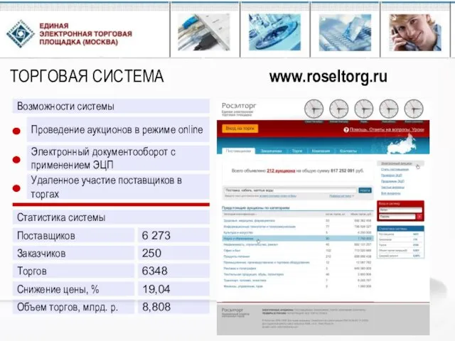 ТОРГОВАЯ СИСТЕМА www.roseltorg.ru