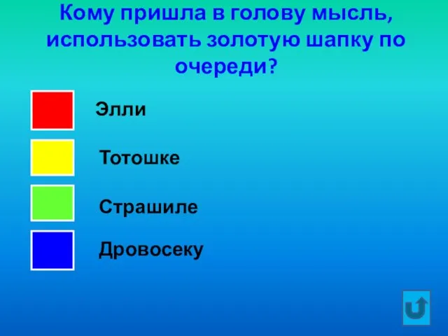 Кому пришла в голову мысль, использовать золотую шапку по очереди? Элли Тотошке Страшиле Дровосеку