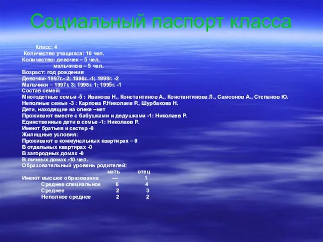 Социальный паспорт класса Класс: 4 Количество учащихся: 10 чел. Количество: девочек –