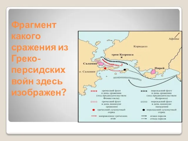 Фрагмент какого сражения из Греко-персидских войн здесь изображен?