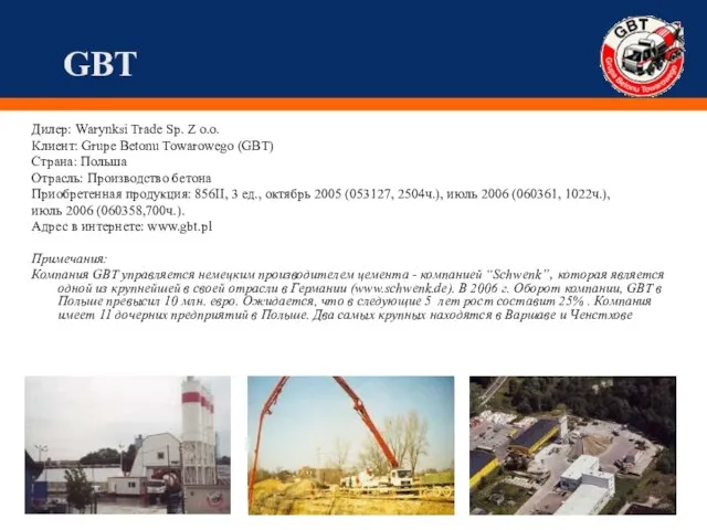 GBT Дилер: Warynksi Trade Sp. Z o.o. Клиент: Grupe Betonu Towarowego (GBT)‏