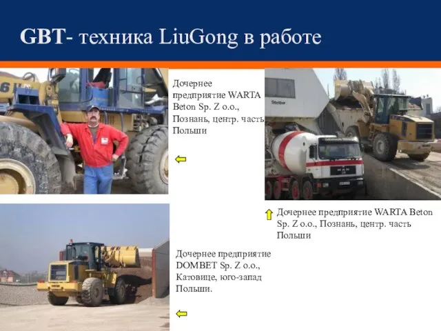 GBT- техника LiuGong в работе Дочернее предприятие WARTA Beton Sp. Z o.o.,