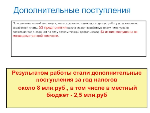 Дополнительные поступления