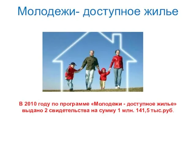 Молодежи- доступное жилье В 2010 году по программе «Молодежи - доступное жилье»