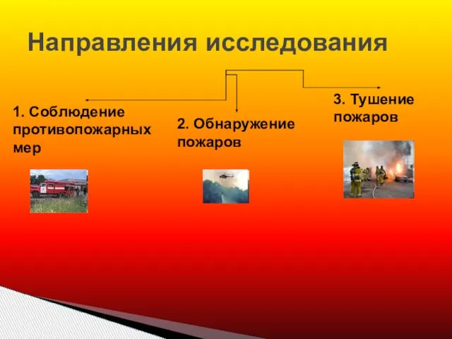 Направления исследования 1. Соблюдение противопожарных мер 2. Обнаружение пожаров 3. Тушение пожаров