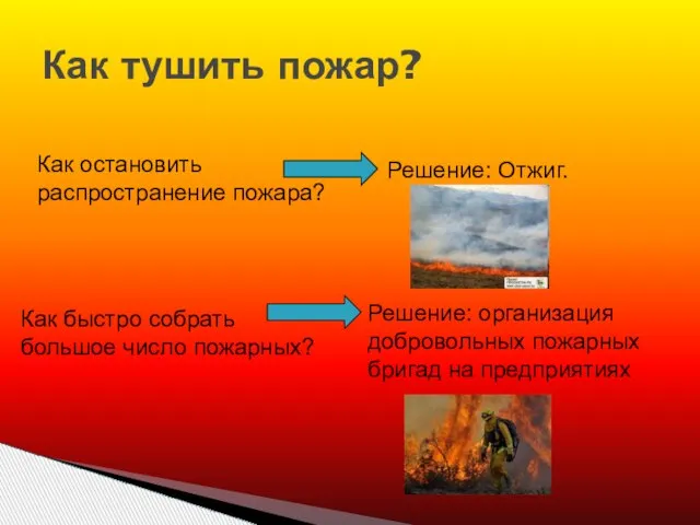 Как тушить пожар? Как остановить распространение пожара? Решение: Отжиг. Как быстро собрать