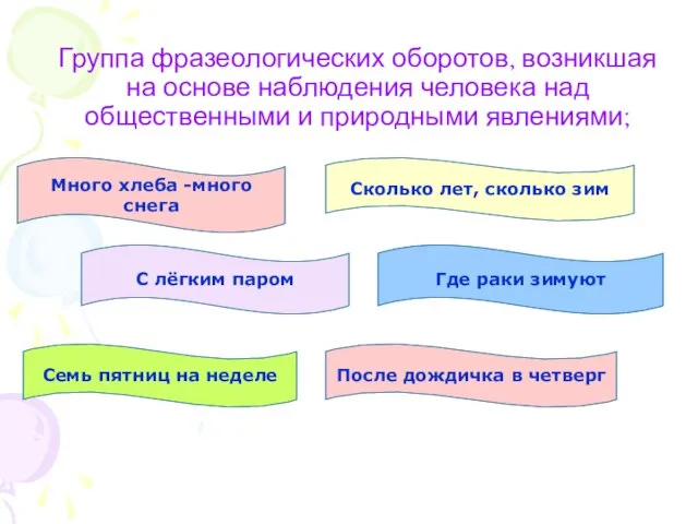 Группа фразеологических оборотов, возникшая на основе наблюдения человека над общественными и природными