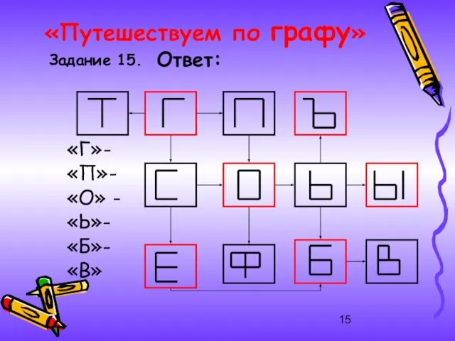 «Путешествуем по графу» Задание 15. «Г»- «П»- «О» - «Ь»- «Б»- «В» Ответ: