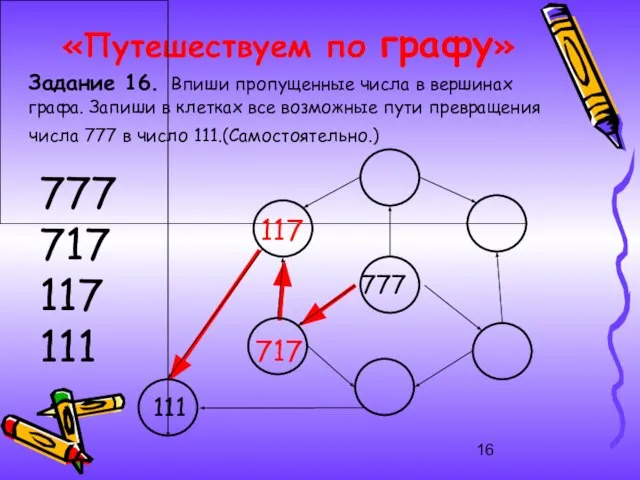 «Путешествуем по графу» Задание 16. Впиши пропущенные числа в вершинах графа. Запиши