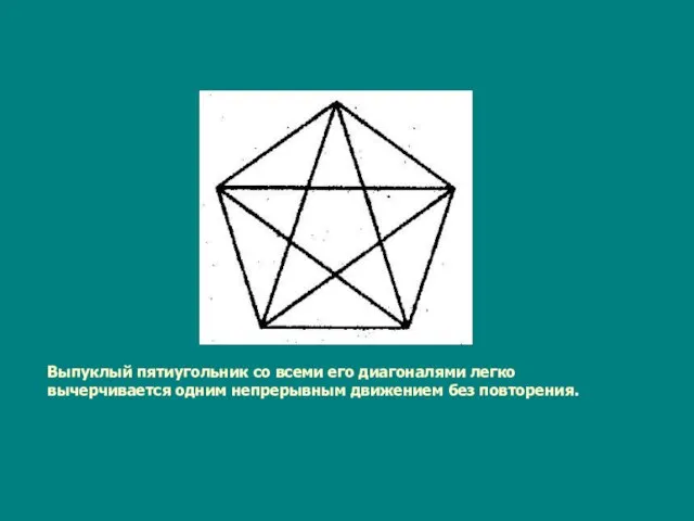 Выпуклый пятиугольник со всеми его диагоналями легко вычерчивается одним непрерывным движением без повторения.