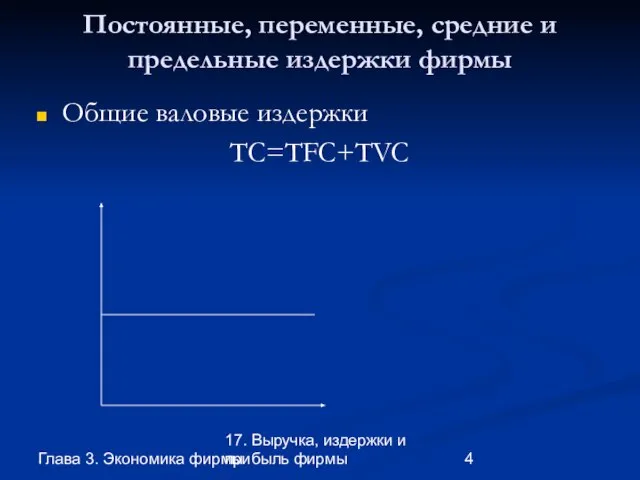 Глава 3. Экономика фирмы 17. Выручка, издержки и прибыль фирмы Постоянные, переменные,