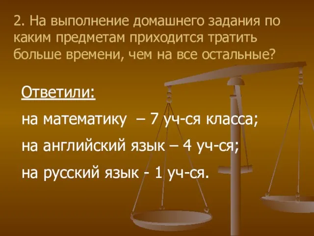 2. На выполнение домашнего задания по каким предметам приходится тратить больше времени,