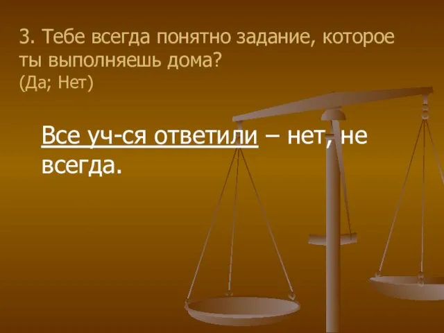 3. Тебе всегда понятно задание, которое ты выполняешь дома? (Да; Нет) Все