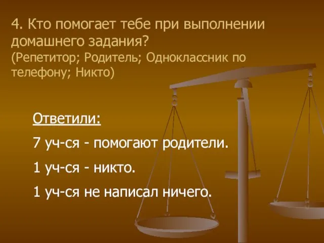 4. Кто помогает тебе при выполнении домашнего задания? (Репетитор; Родитель; Одноклассник по