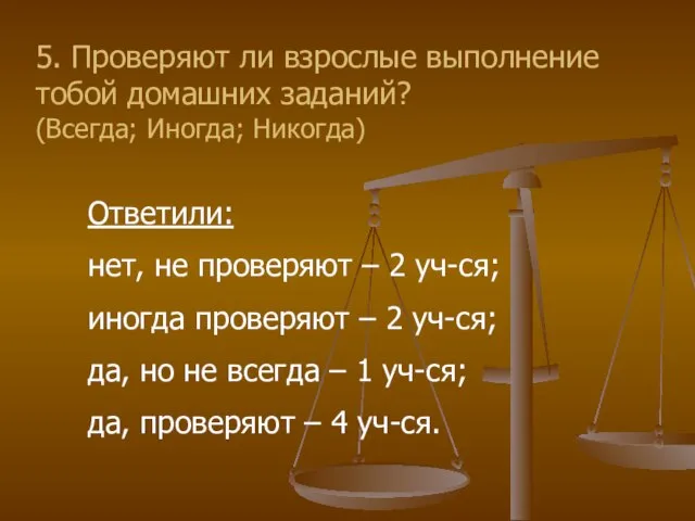 5. Проверяют ли взрослые выполнение тобой домашних заданий? (Всегда; Иногда; Никогда) Ответили: