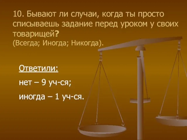 10. Бывают ли случаи, когда ты просто списываешь задание перед уроком у