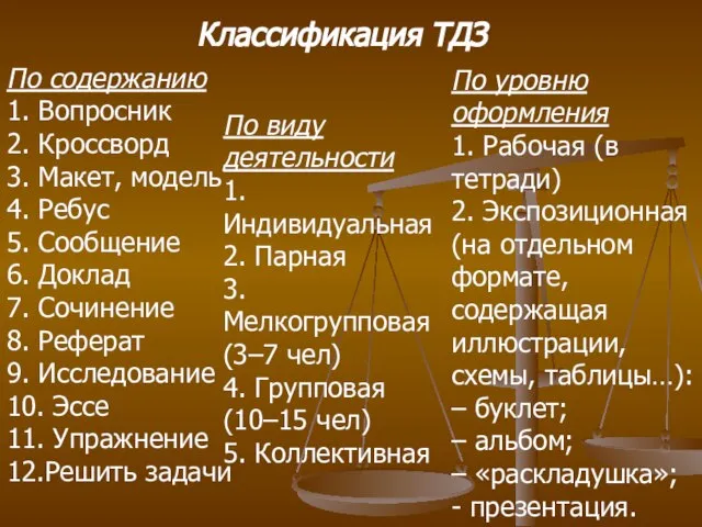 Классификация ТДЗ По содержанию 1. Вопросник 2. Кроссворд 3. Макет, модель 4.