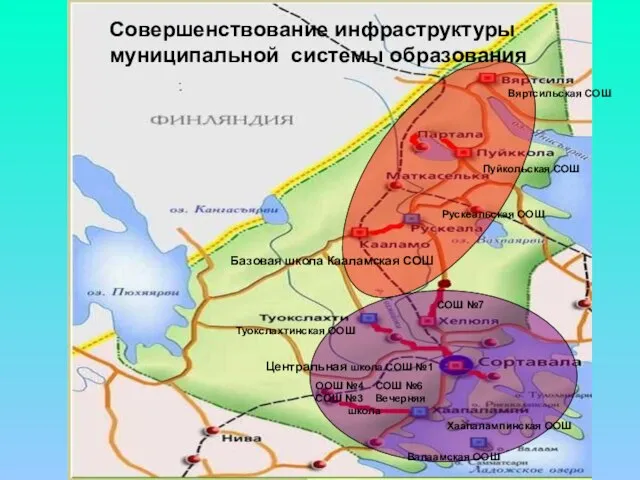 СОШ №7 Базовая школа Кааламская СОШ Рускеальская ООШ Пуйкольская СОШ Валаамская ООШ