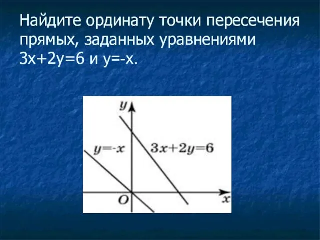 Найдите ординату точки пересечения прямых, заданных уравнениями 3x+2y=6 и y=-x.