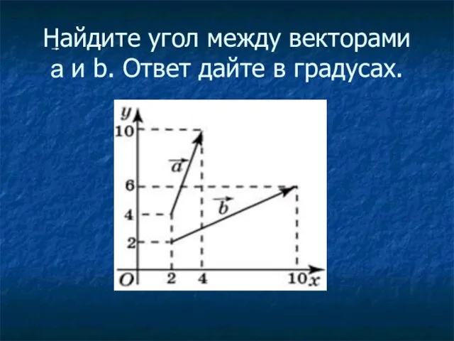 Найдите угол между векторами a и b. Ответ дайте в градусах.
