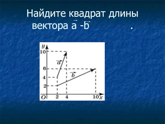 Найдите квадрат длины вектора a -b .