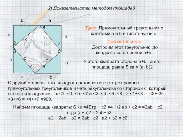 2) Доказательство методом площадей Дано: Прямоугольный треугольник с катетами а и b