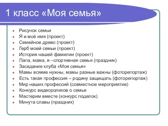 1 класс «Моя семья» Рисунок семьи Я и моё имя (проект) Семейное