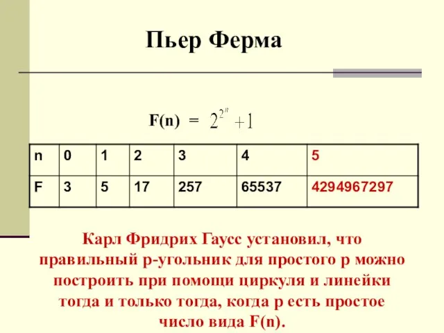 Пьер Ферма F(n) = Карл Фридрих Гаусс установил, что правильный p-угольник для