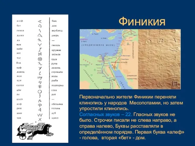 Финикия Первоначально жители Финикии переняли клинопись у народов Месопотамии, но затем упростили