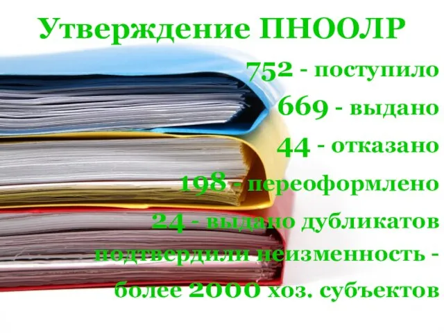 Утверждение ПНООЛР 752 - поступило 669 - выдано 44 - отказано 198